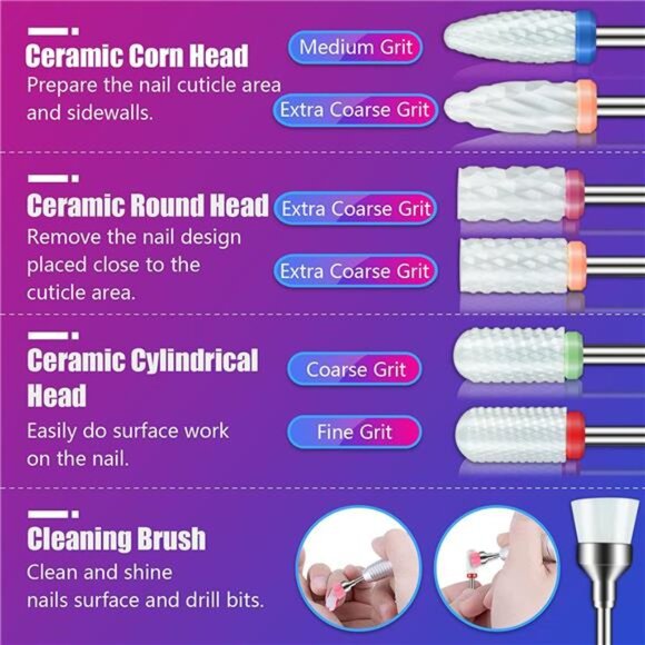 30Pcs Nail Drill Bits,3/32 Inch Ceramic Bits for NailsSets,Diamond Cuticle Efile - Picture 3 of 7